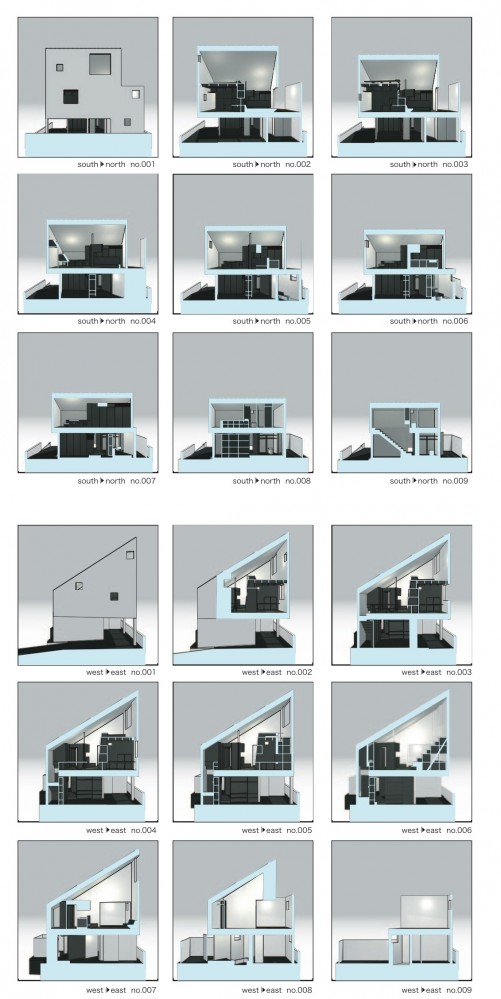 sections sections