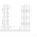 corte section