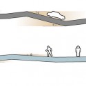 scheme slope Slope diagram