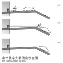 scheme slope car installation Slope car installation
