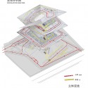 circulation analysys Circulations