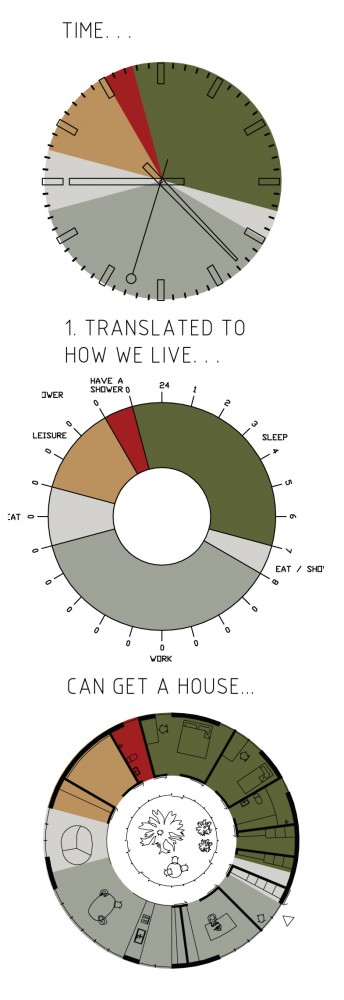 clokan clock diagram