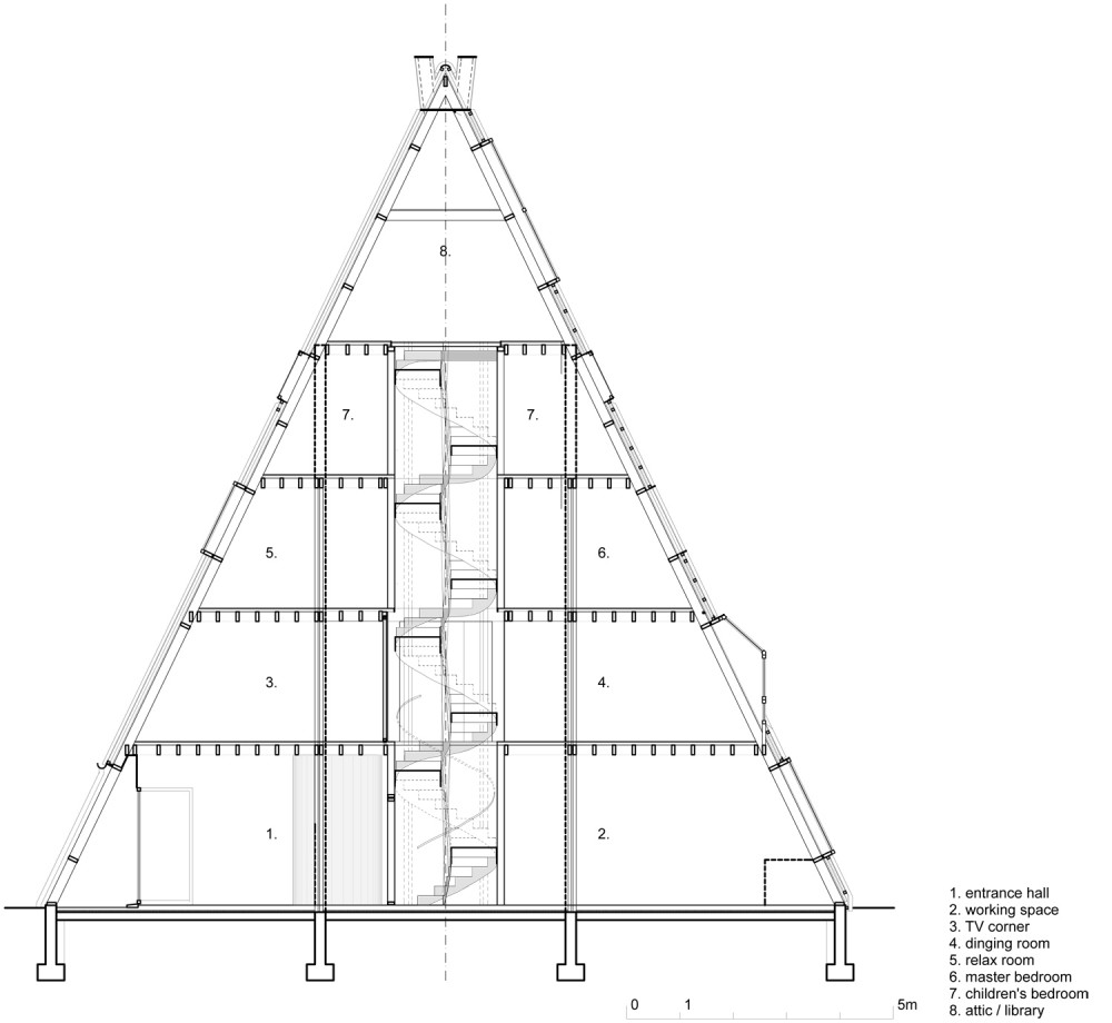 House VVDB / dmvA