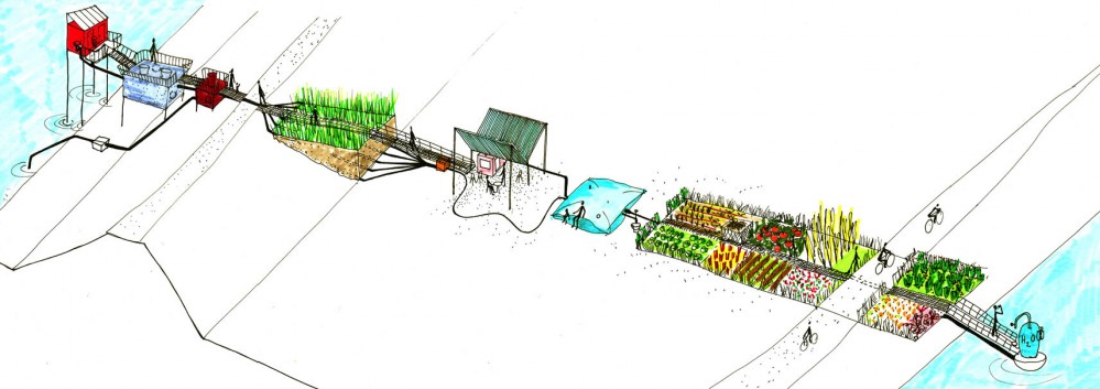Between the Waters: The Emscher Community Garden / Marjetica Potrc and Ooze concept