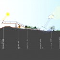 Between the Waters: The Emscher Community Garden / Marjetica Potrc and Ooze Between the Waters: The Emscher Community Garden / Marjetica Potrc and Ooze concept section