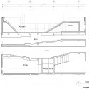 sec section