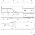 sec (1) section