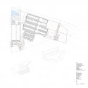 Navarro Correas Winery - aft Arquitectos Navarro Correas Winery - aft Arquitectos upper floor plan