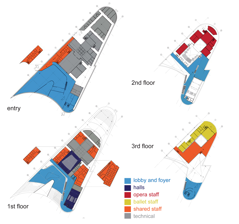2-FINAL.ai Program Diagrams © Ozel Office