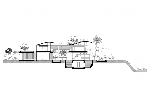 section