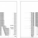 16 sections sections