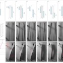 A-11-Strategic-Moisturization Strategic Moisturization © Wing Yi Hui + Lap Ming Wong