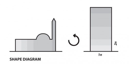 Mantle Mosque - Daniel Andersson - Christiane Flügel