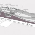 diagram 02 diagram 02
