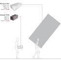 ScaleOfUnit Scale of Unit © Matter Design