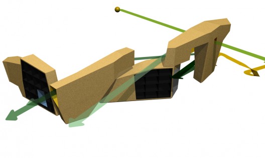 visual axes model 01