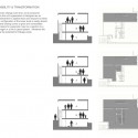 unit flexibility & transformation unit flexibility & transformation unit flexibility & transformation