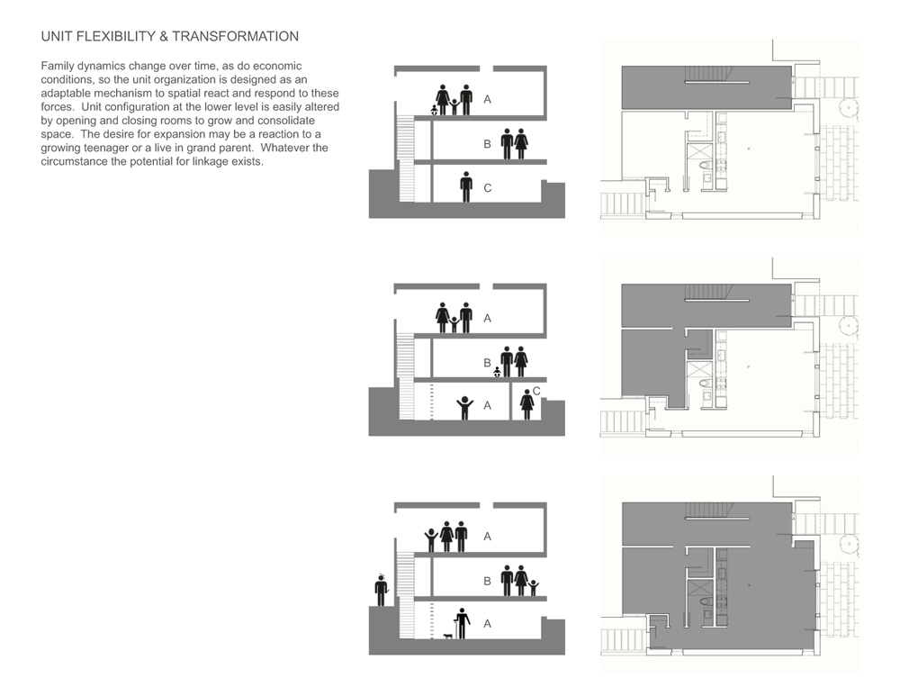 Colman Triplex / Workshop Architecture|Design