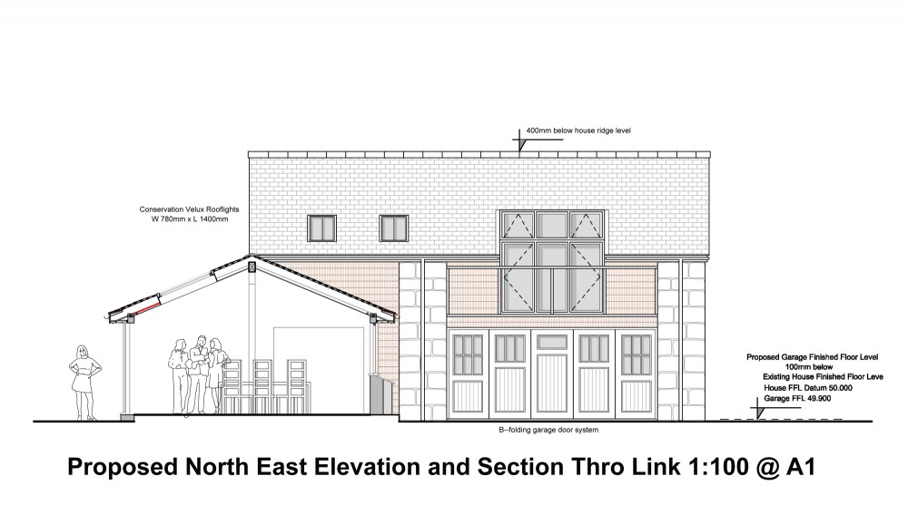 section section