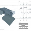 thermal zoning diagram thermal zoning diagram thermal zoning diagram