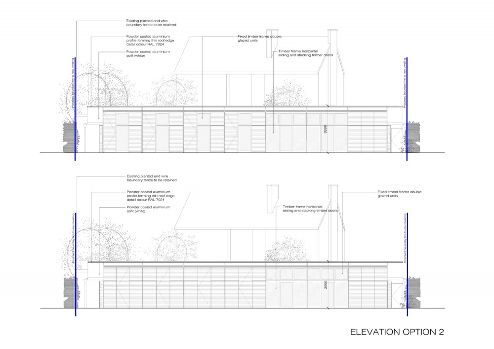 Elevation+ elevation