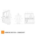 DIAGRAMS_C-HARMONIC MOTION Diagrams of motion © APHIDoIDEA