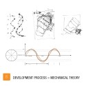 DIAGRAMS B Diagrams © APHIDoIDEA