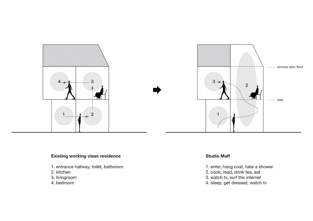 internal space diagram internal space diagram