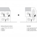 internal space diagram internal space diagram internal space diagram