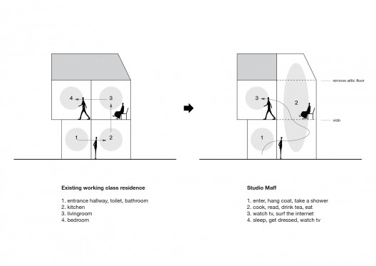 internal space diagram