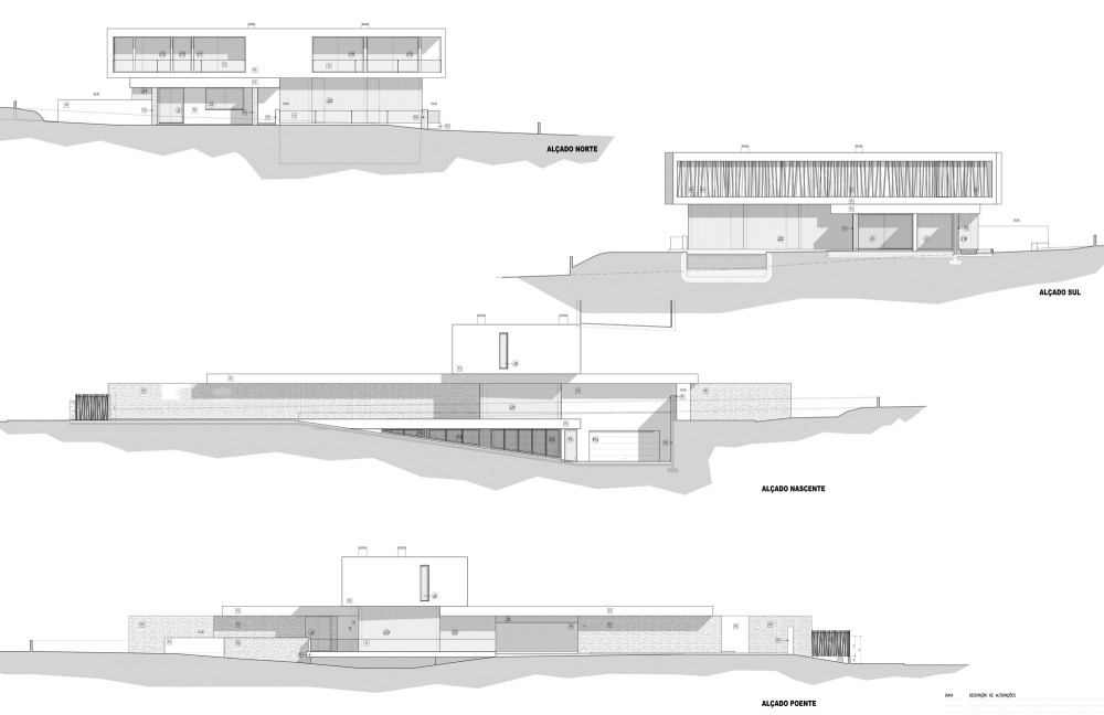elevations elevations