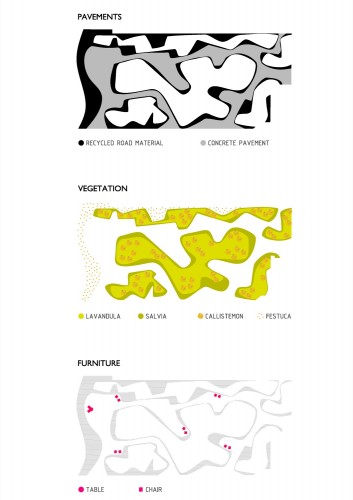 diagrams