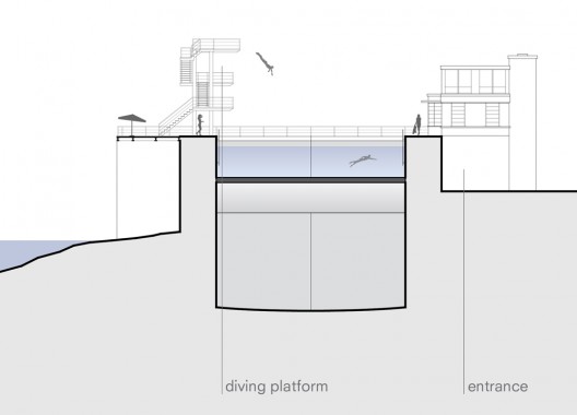 6 Lock Pool Section Short