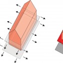 diagrams diagrams diagrams