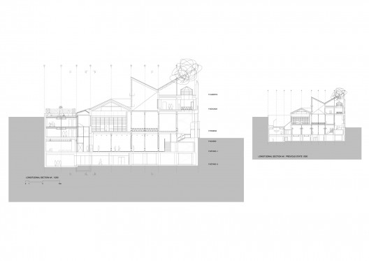 section