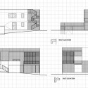 elevations elevations