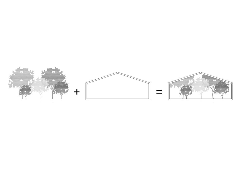 elevation concept elevation concept