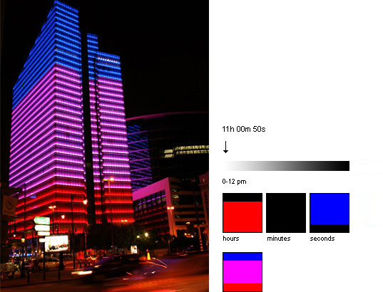 dexia-towers-light-up-with-LEDs-to-show-weather dexia-towers-light-up-with-LEDs-to-show-weather