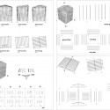 structure diagrams structure diagrams