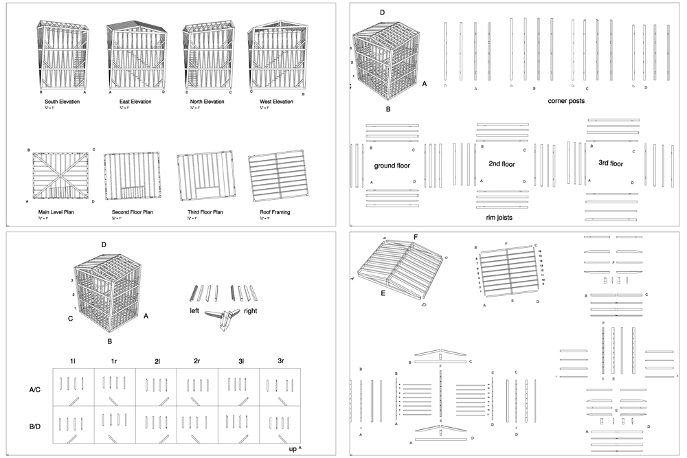 structure diagrams structure diagrams