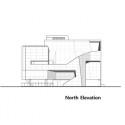 elevations elevations