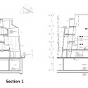 sections sections