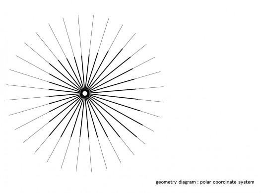 geometry diagram