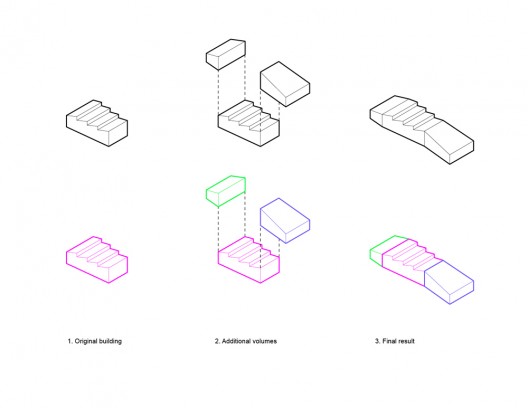 diagrams