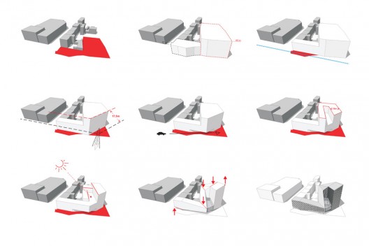 diagram 01