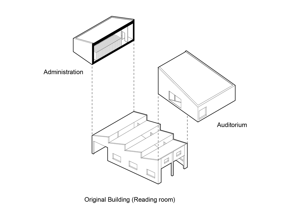 diagram 02 diagram 02