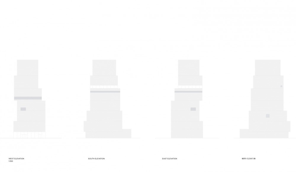 elevations elevations