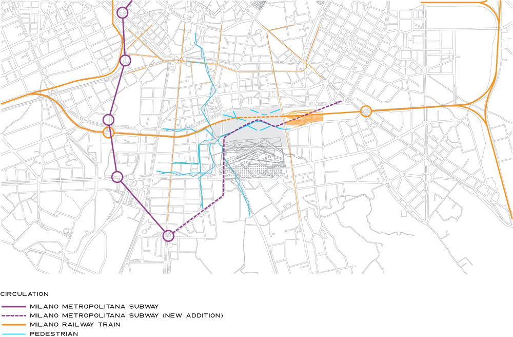 MIL-dia-FINAL_PUBLISH-CIRCULATION Circulation Diagram © Studio Shift