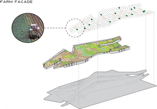 MIL-dia-FINAL_PUBLISH-FARM FACADE EXPLODED