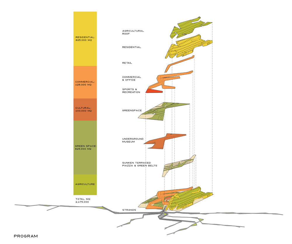 architecture program diagram architecture photography mil dia final publish program architecture program diagram architecture photography mil dia final publish program